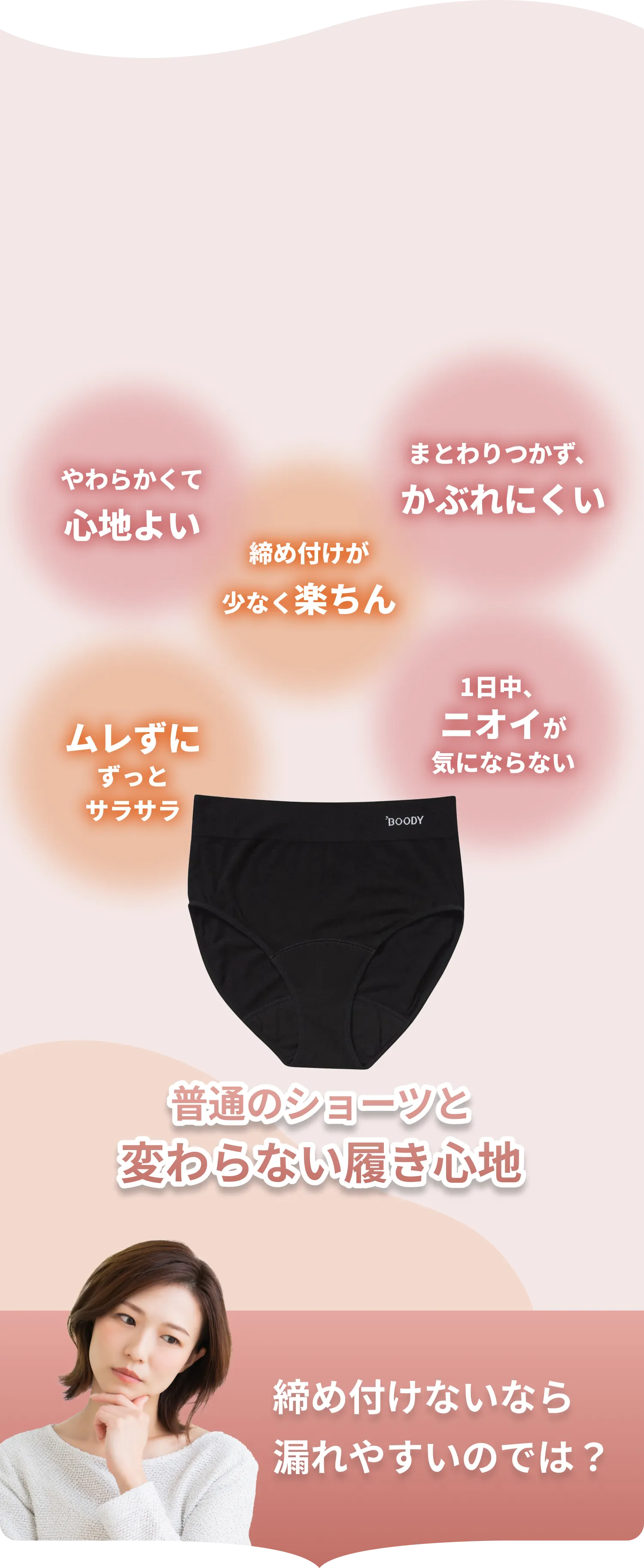 BOODYの快適さの詳細