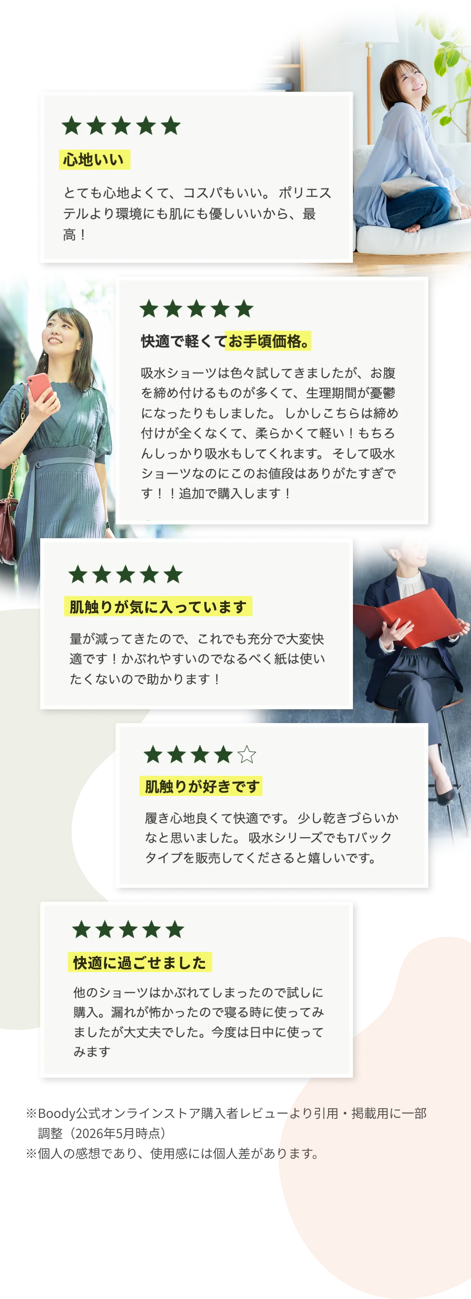 BOODYを使ったお客様の口コミ詳細